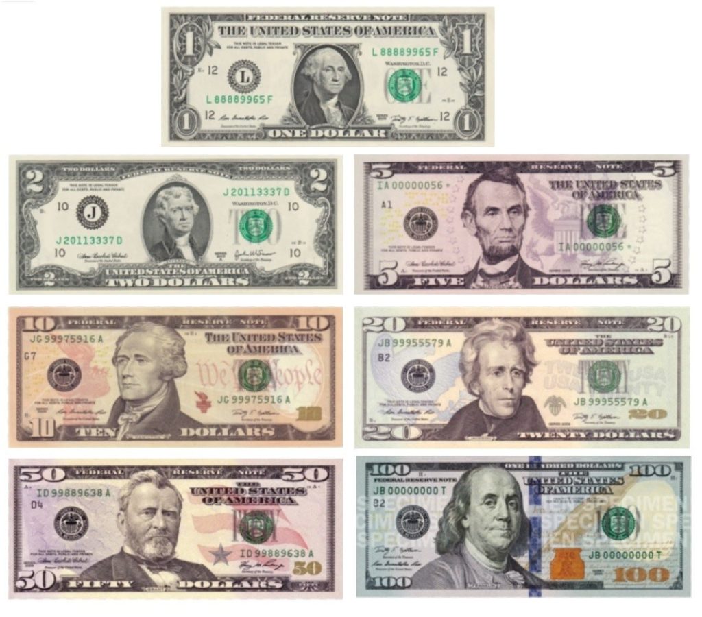 تفاصيل عملة الدولار الأمريكي الورقية