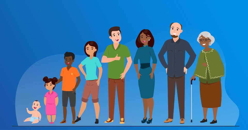 أهمية التعليم في التنمية البشرية ملف كامل في 2022