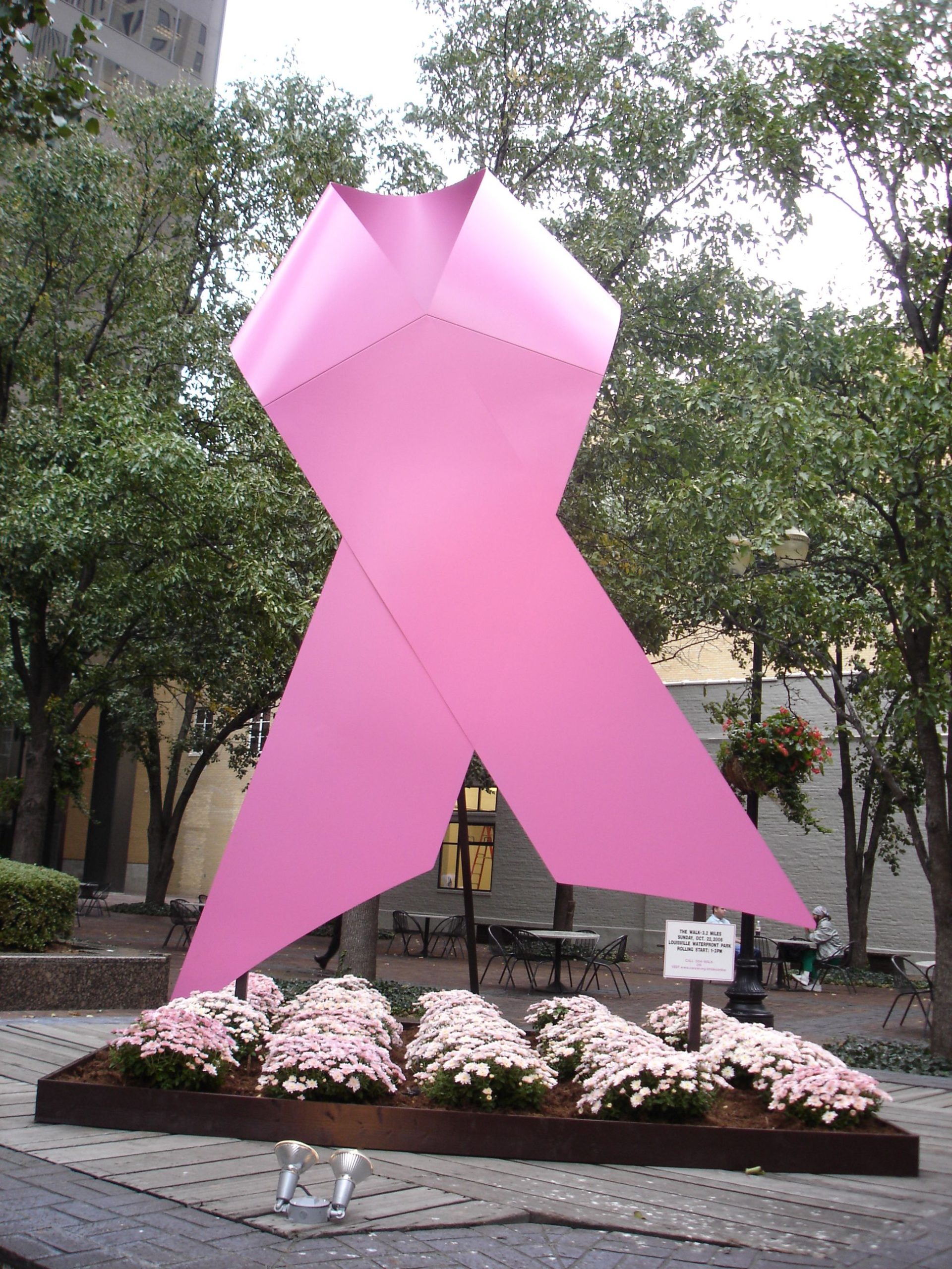 موعد اليوم العالمي لسرطان الثدي 2022
